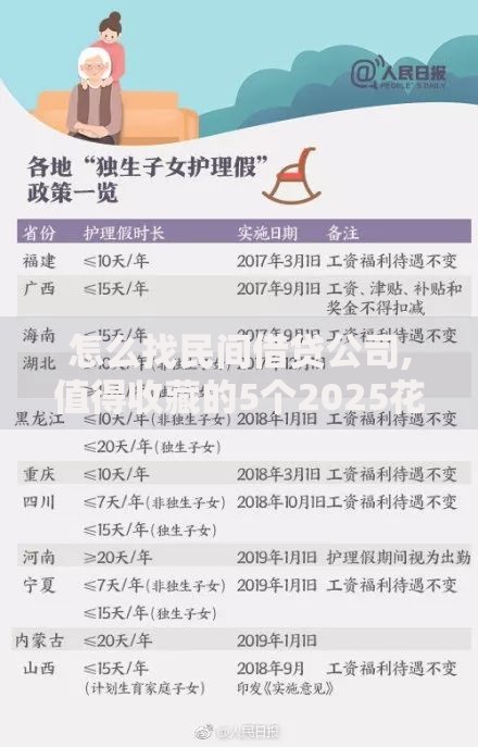 怎么找民间借贷公司,值得收藏的5个2025花户风控必过的口子论坛