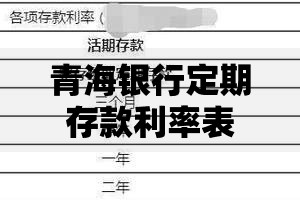 青海银行定期存款利率表2020：最新存款利息解析与实用建议