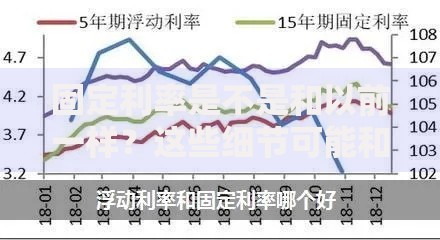固定利率是不是和以前一样？这些细节可能和你想的不同