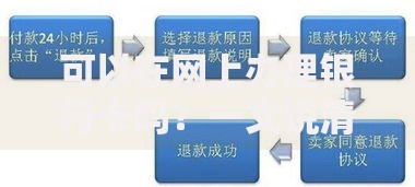 可以在网上办理银行卡吗？一文说清流程、利弊及注意事项