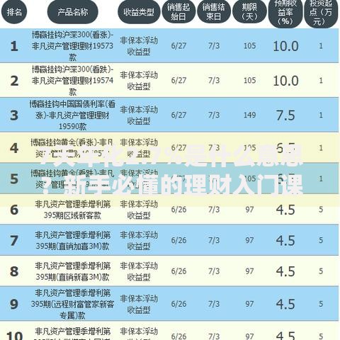 7天年化2.7%是什么意思？新手必懂的理财入门课