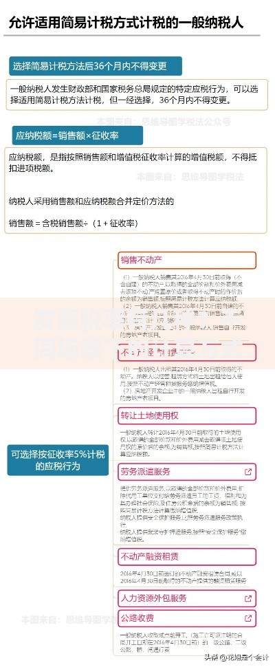 发票税率有几种？不同场景下的计算方式与避坑指南