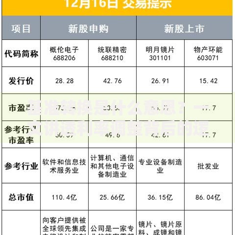 基准转换是什么意思？一文讲透利率调整背后的逻辑