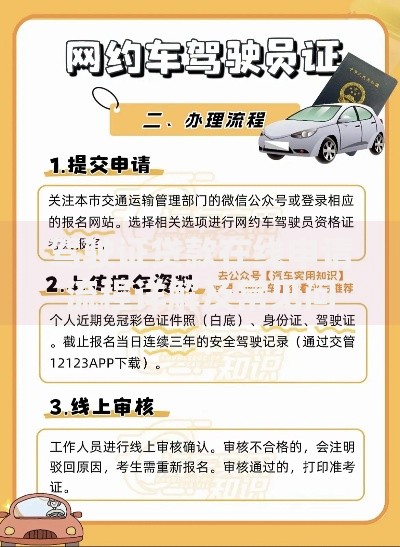 驾驶证贷款在线申请流程详解及常见问题解答