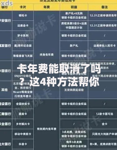 卡年费能取消了吗？这4种方法帮你省下冤枉钱