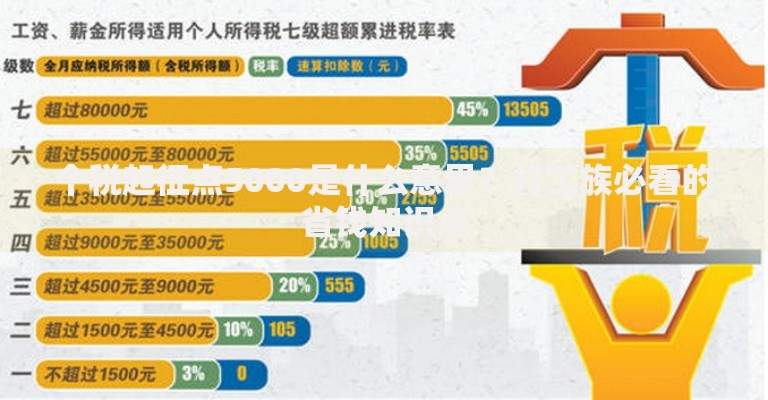 个税起征点5000是什么意思？打工族必看的省钱知识点