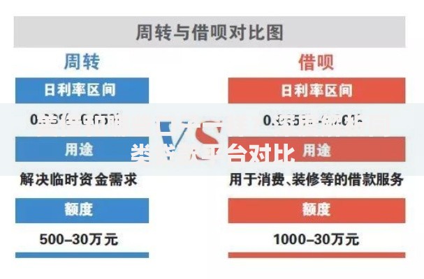 美借和哪些口子一样？深度解析同类贷款平台对比