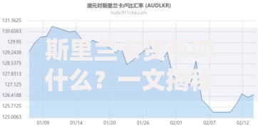 斯里兰卡货币叫什么？一文揭秘卢比历史与日常使用技巧