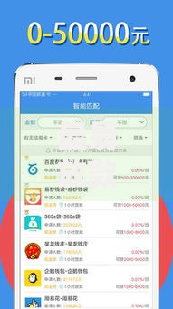 最易放款的网贷公司有哪些,整合5款秒过的贷款平台