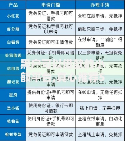 黑户可以借款的小额平台,真心推荐5个网贷最容易下款的平台