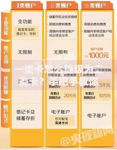一类卡怎么降级为二类卡？手把手教你银行账户调整技巧