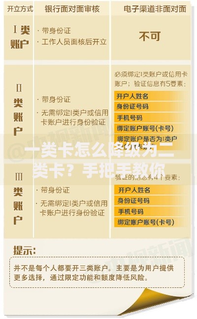 一类卡怎么降级为二类卡？手把手教你银行账户调整技巧