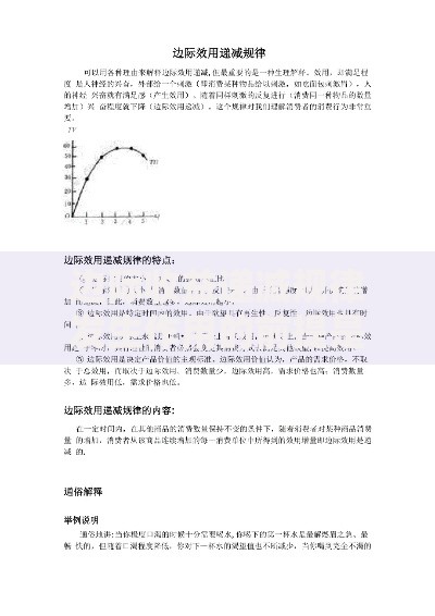 边际收益递减规律发生作用的前提是什么？这3个关键点必须知道
