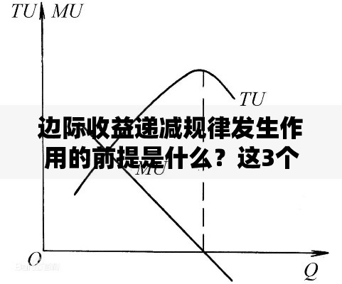 边际收益递减规律发生作用的前提是什么？这3个关键点必须知道