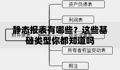 静态报表有哪些？这些基础类型你都知道吗