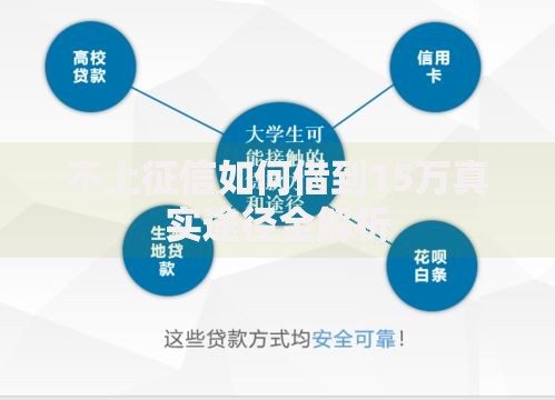 不上征信如何借到15万真实途径全解析