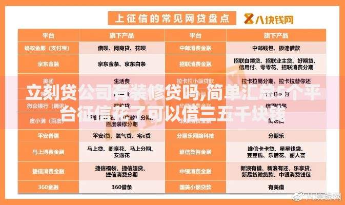 立刻贷公司有装修贷吗,简单汇总5个平台征信花了可以借三五千块钱