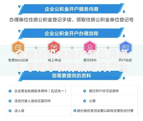 企业公积金账户怎么开通？手把手教你搞定开户全流程