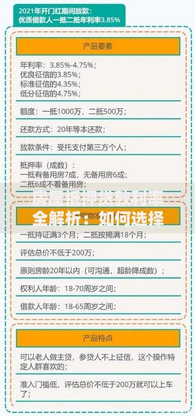 房屋抵押贷款利率全解析：如何选择更划算的贷款方案