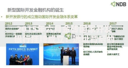 2015年六月金砖国家开发银行挂牌成立：选址背后的战略考量