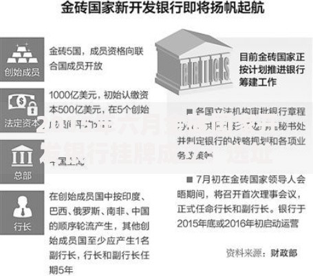 2015年六月金砖国家开发银行挂牌成立：选址背后的战略考量