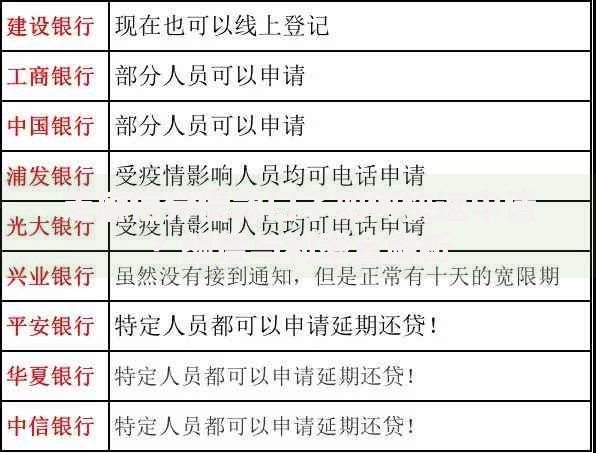 芝麻信分借款口子如何快速申请？额度与利率全解析