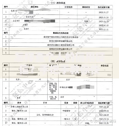 怎样查个人的信用征信？手把手教你快速获取信用报告