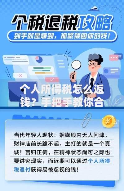 个人所得税怎么返钱？手把手教你合法退税的正确姿势