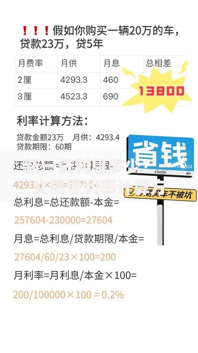 新一贷利息多少？一文搞懂利率计算方式及省钱技巧