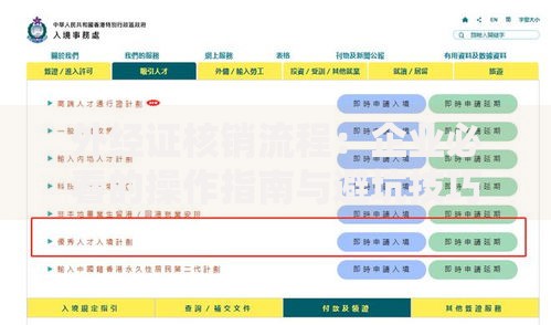外经证核销流程：企业必看的操作指南与避坑技巧