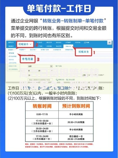周六日网银跨行转账要多久？到账时间与避坑指南