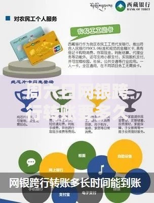 周六日网银跨行转账要多久？到账时间与避坑指南