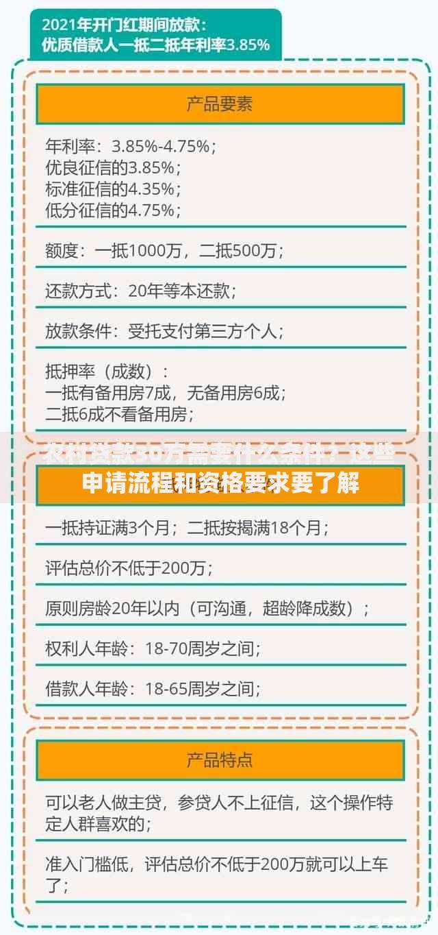 农村贷款30万需要什么条件？这些申请流程和资格要求要了解