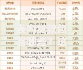表内贷款包含哪些？这些常见类型你都知道吗
