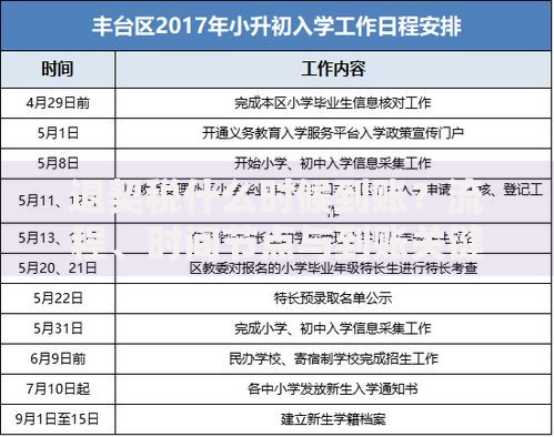 退契税什么时候到账？流程、时间节点与到账关键因素解析