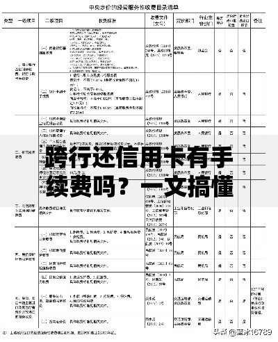 跨行还信用卡有手续费吗？一文搞懂各家银行收费标准