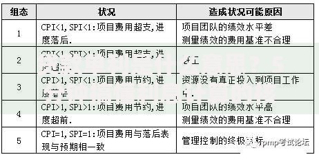 贷款单利是什么意思？5分钟搞懂利息计算的核心逻辑