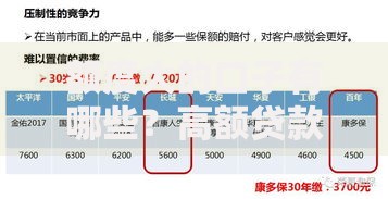 额度大的口子有哪些？高额贷款产品深度测评