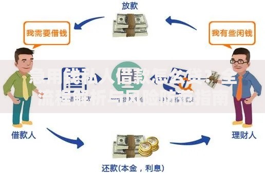 急用钱私人借款怎么贷？全流程解析与风险防范指南