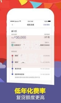 极速贷款10分钟下款多久到账,简单汇总5个征信花了能借500到1000的口子
