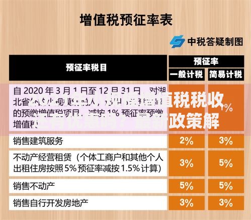 2021年小规模增值税税收还有优惠吗？最新政策解读与实用指南