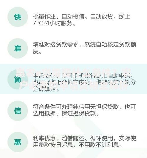 惠农e贷需要什么条件？农户必看的申请资格全解析