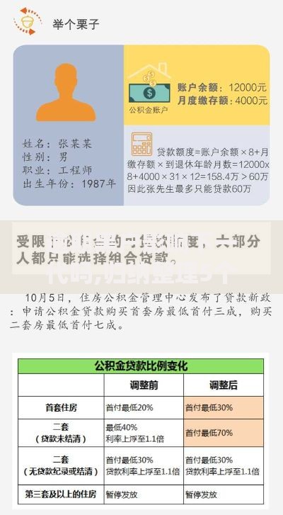 逾期黑户影响下一代吗,归纳整理5个网上公积金贷款平台