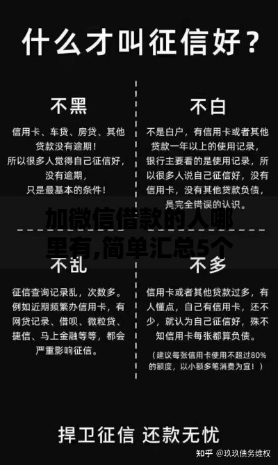 加微信借款的人哪里有,简单汇总5个平台能不查征信直接看出来借款额度 加微信借款的人哪里有,简单汇总5个平台能不查征信直接看出来借款额度