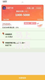 马上消费客服人工是24小时吗,整合5款比信用飞更好下款的口子