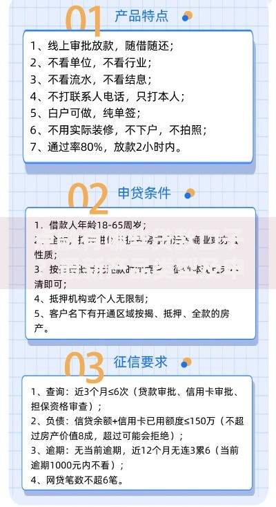 点融有哪些贷款口子？最新产品类型及申请条件解析