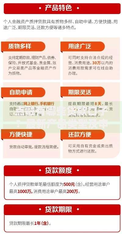 点融有哪些贷款口子？最新产品类型及申请条件解析
