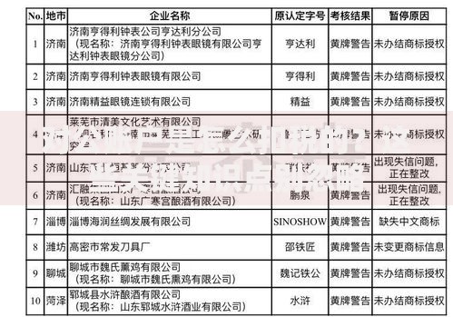 对公账户是怎么扣税的？这些关键知识点别忽略