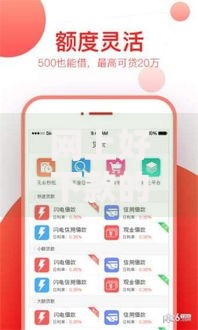 网上好下款的口子有哪些？如何选择安全借贷渠道