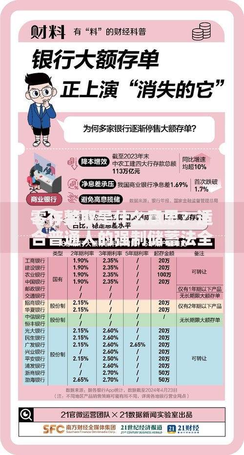 零存整取是什么意思？适合普通人的强制储蓄法全解析